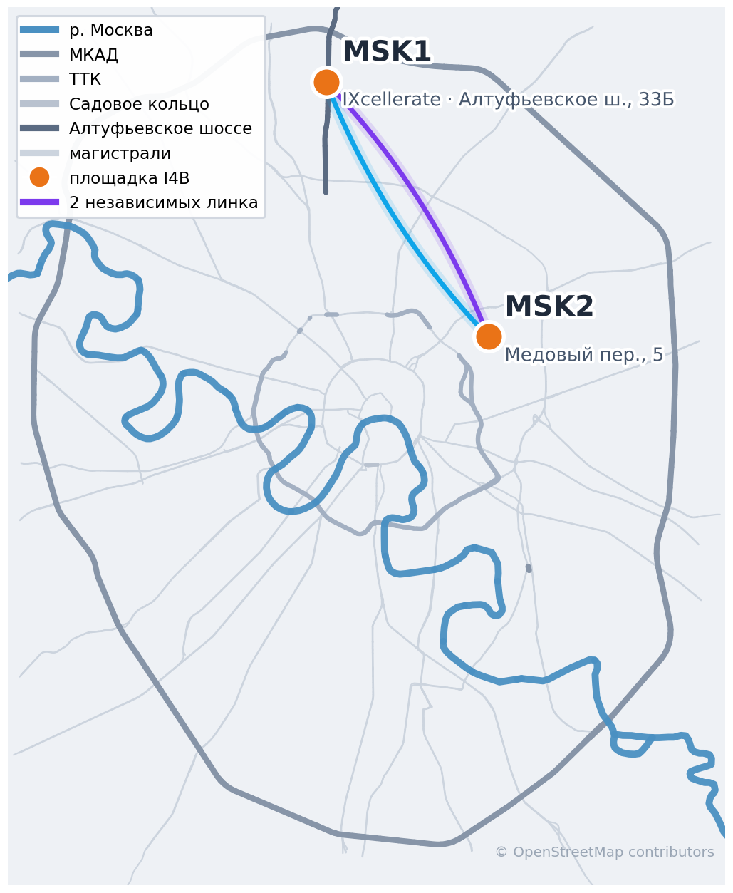 Карта Москвы: МКАД, Москва-река, магистрали, площадки MSK1 (IXcellerate, Алтуфьевское ш. 33Б) и MSK2 (Медовый пер. 5) с двумя линками